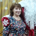 Знакомства: Анна, 61 год, Козельск