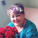 Знакомства: Ирода, 63 года, Ташкент