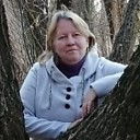 Знакомства: Ольга, 51 год, Волгоград