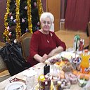 Знакомства: Наталья, 66 лет, Солигорск