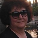 Знакомства: Светлана, 55 лет, Ивацевичи