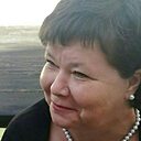 Знакомства: Инна, 53 года, Пинск