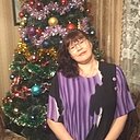 Знакомства: Ирина, 54 года, Иваново