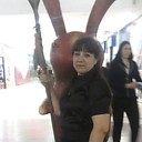 Знакомства: Елена, 57 лет, Рязань