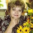 Знакомства: Светланка, 55 лет, Пермь