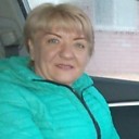 Знакомства: Ольга, 51 год, Пенза