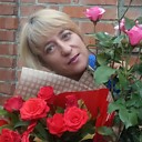 Знакомства: Ольга, 53 года, Рожище