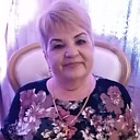 Знакомства: Светлана, 71 год, Кривой Рог
