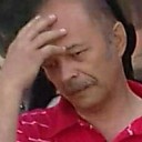 Знакомства: Сергей, 63 года, Магнитогорск