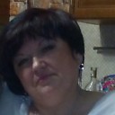 Знакомства: Алена, 57 лет, Старый Оскол