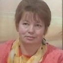 Знакомства: Ирина, 56 лет, Новогрудок