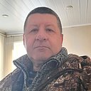 Знакомства: Анатолий, 54 года, Клин